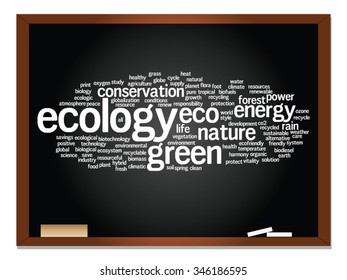 Vector concept or conceptual abstract green ecology, conservation word cloud text, blackboard background, metaphor to environment, recycle, earth, alternative, protection, energy, eco friendly or bio