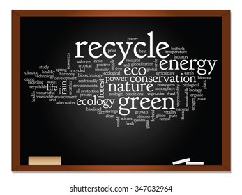 Vector concept or conceptual abstract green ecology, conservation word cloud text, blackboard background, metaphor to environment, recycle, earth, alternative, protection, energy, eco friendly or bio