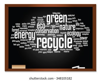 Vector concept or conceptual abstract green ecology, conservation word cloud text, blackboard background, metaphor to environment, recycle, earth, alternative, protection, energy, eco friendly or bio