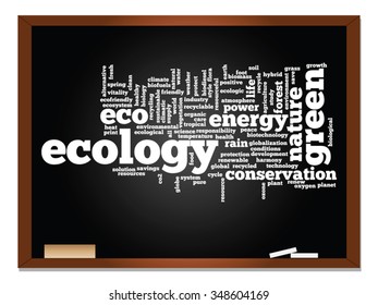 Concepto vectorial o ecología conceptual abstracta verde, conservación palabra texto en nube, fondo de pizarra, metáfora al medio ambiente, reciclar, tierra, alternativa, protección, energía, eco-amigable o bio