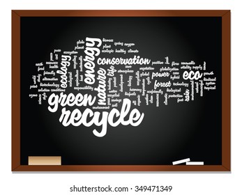 Vector concept or conceptual abstract green ecology, conservation word cloud text, blackboard background, metaphor to environment, recycle, earth, alternative, protection, energy, eco friendly or bio