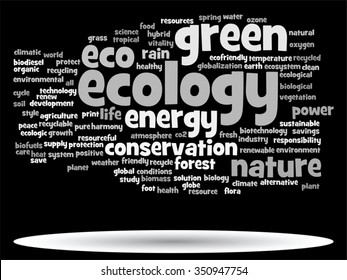 Vector concept or conceptual abstract green ecology and conservation word cloud text on black background, metaphor to environment, recycle, earth, alternative, protection, energy, eco friendly or bio