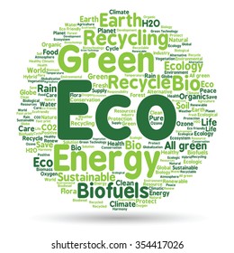 Vector concept or conceptual abstract green ecology, conservation word cloud text, white background, metaphor to environment, recycle, earth, alternative, protection, energy, eco friendly or bio