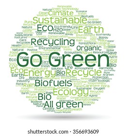 Concepto vectorial o ecología verde abstracta conceptual y conservación palabra en nube texto sobre fondo blanco, metáfora al medio ambiente, reciclar, tierra, alternativa, protección, energía, eco-amigable o bio