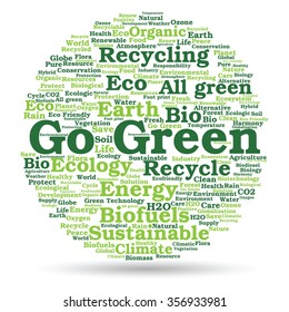 Vector concept or conceptual abstract green ecology and conservation word cloud text on white background, metaphor to environment, recycle, earth, alternative, protection, energy, eco friendly or bio