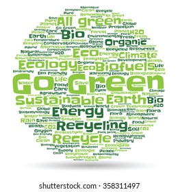 Vector concept or conceptual abstract green ecology and conservation word cloud text on white background, metaphor to environment, recycle, earth, alternative, protection, energy, eco friendly or bio
