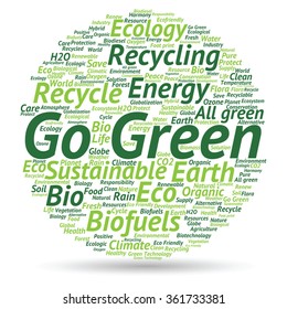 Concepto vectorial o ecología verde abstracta conceptual y conservación palabra en nube texto sobre fondo blanco, metáfora al medio ambiente, reciclar, tierra, alternativa, protección, energía, eco-amigable o bio