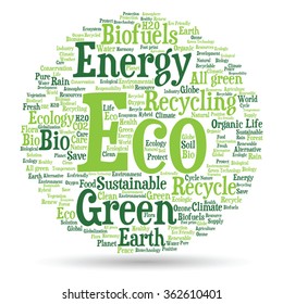 Vector concept or conceptual abstract green ecology and conservation word cloud text on white background, metaphor to environment, recycle, earth, alternative, protection, energy, eco friendly or bio