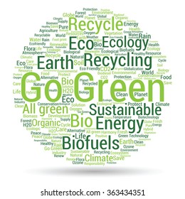 Vector concept or conceptual abstract green ecology and conservation word cloud text on white background, metaphor to environment, recycle, earth, alternative, protection, energy, eco friendly or bio
