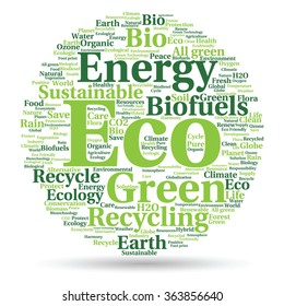 Vector concept or conceptual abstract green ecology and conservation word cloud text on white background, metaphor to environment, recycle, earth, alternative, protection, energy, eco friendly or bio
