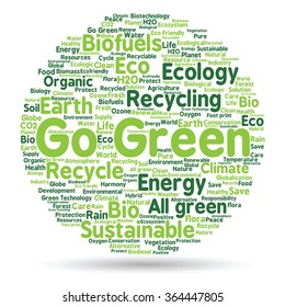 Vektor-Konzept oder konzeptionell abstrakte grüne Ökologie und Konservierungswortwolke auf weißem Hintergrund, Metapher für Umwelt, Recycling, Erde, Alternative, Schutz, Energie, umweltfreundlich oder bio