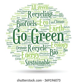 Vector concept or conceptual abstract green ecology and conservation word cloud text on white background, metaphor to environment, recycle, earth, alternative, protection, energy, eco friendly or bio