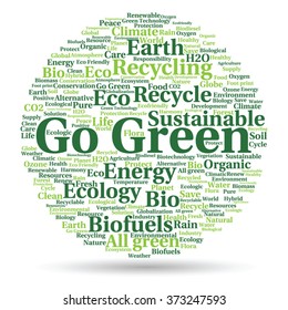 Vector concept or conceptual abstract green ecology and conservation word cloud text on white background, metaphor to environment, recycle, earth, alternative, protection, energy, eco friendly or bio