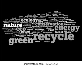 Vector concept or conceptual abstract green ecology or energy and conservation word cloud text isolated on background