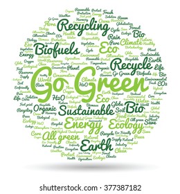 Vektor-Konzept oder konzeptionell abstrakte grüne Ökologie und Konservierungswortwolke auf weißem Hintergrund, Metapher für Umwelt, Recycling, Erde, Alternative, Schutz, Energie, umweltfreundlich oder bio