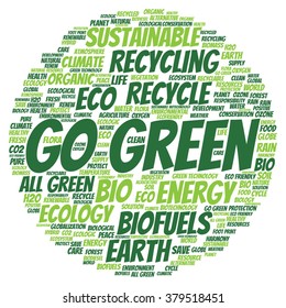 Vector concept or conceptual abstract green ecology and conservation word cloud text on white background, metaphor to environment, recycle, earth, alternative, protection, energy, eco friendly or bio
