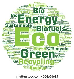 Concepto vectorial o ecología verde abstracta conceptual y conservación palabra en nube texto sobre fondo blanco, metáfora al medio ambiente, reciclar, tierra, alternativa, protección, energía, eco-amigable o bio