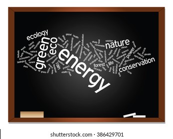 Vector concept or conceptual abstract green ecology, conservation word cloud text, blackboard and chalk background