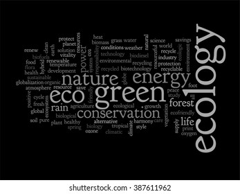 Vector concept or conceptual abstract green ecology or energy and conservation word cloud text isolated on background