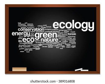 Vektor-Konzept oder konzeptionelle abstrakte grüne Ökologie, Konservierungswortwolke, Hintergrund, Metapher für Umwelt, Recycling, Erde, Alternative, Schutz, Energie, umweltfreundlich oder bio