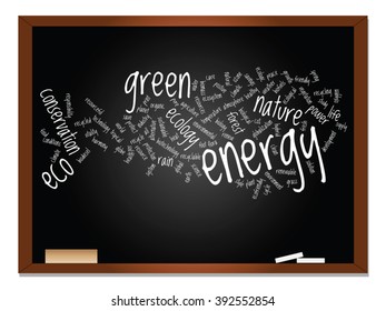 Vector concept or conceptual abstract green ecology, conservation word cloud text, blackboard and chalk background