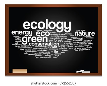Vector concept or conceptual abstract green ecology, conservation word cloud text, blackboard and chalk background