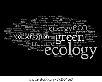 Vector concept or conceptual abstract green ecology or energy and conservation word cloud text isolated on background