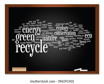 Vektor-Konzept oder konzeptionelle abstrakte grüne Ökologie, Konservierungswortwolke, Hintergrund, Metapher für Umwelt, Recycling, Erde, Alternative, Schutz, Energie, umweltfreundlich oder bio
