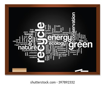 Vector concept or conceptual abstract green ecology, conservation word cloud text, blackboard background, metaphor to environment, recycle, earth, alternative, protection, energy, eco friendly or bio