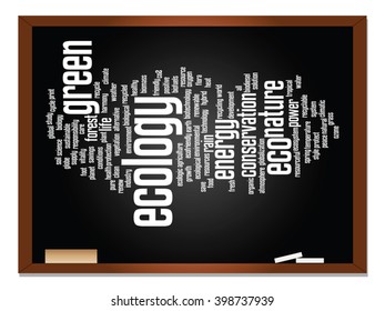 Vector concept or conceptual abstract green ecology, conservation word cloud text, blackboard background, metaphor to environment, recycle, earth, alternative, protection, energy, eco friendly or bio