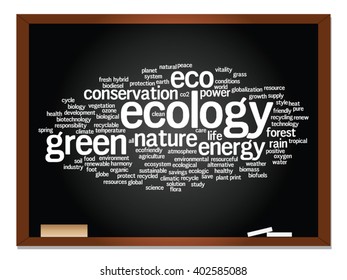 Vector concept or conceptual abstract green ecology, conservation word cloud text, blackboard and chalk background