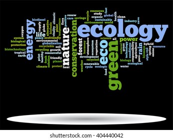 Vector concept or conceptual abstract green ecology and conservation word cloud text on black background, metaphor to environment, recycle, earth, alternative, protection, energy, eco friendly or bio