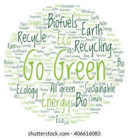 Vektor-Konzept oder konzeptionell abstrakte grüne Ökologie und Konservierungswortwolke auf weißem Hintergrund, Metapher für Umwelt, Recycling, Erde, Alternative, Schutz, Energie, umweltfreundlich oder bio