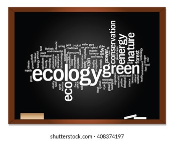 Vector concept or conceptual abstract green ecology, conservation word cloud text, blackboard background, metaphor to environment, recycle, earth, alternative, protection, energy, eco friendly or bio