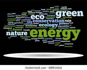 Vector concept or conceptual abstract green ecology or energy and conservation word cloud text isolated on background