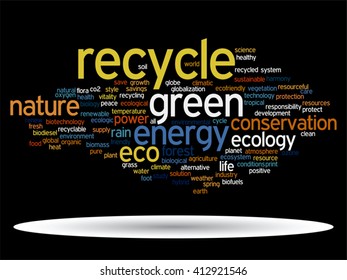 Vector concept or conceptual abstract green ecology and conservation word cloud text on black background, metaphor to environment, recycle, earth, alternative, protection, energy, eco friendly or bio