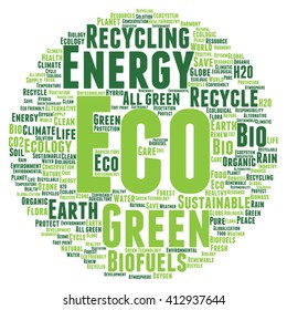 Vektor-Konzept oder konzeptionell abstrakte grüne Ökologie und Konservierungswortwolke auf weißem Hintergrund, Metapher für Umwelt, Recycling, Erde, Alternative, Schutz, Energie, umweltfreundlich oder bio