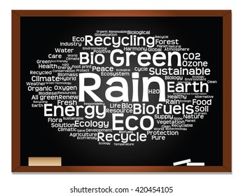 Vector concept or conceptual abstract green ecology, conservation word cloud text, blackboard background, metaphor to environment, recycle, earth, alternative, protection, energy, eco friendly or bio