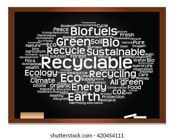 Vektor-Konzept oder konzeptionelle abstrakte grüne Ökologie, Konservierungswortwolke, Hintergrund, Metapher für Umwelt, Recycling, Erde, Alternative, Schutz, Energie, umweltfreundlich oder bio
