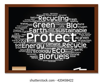 Conceito vetorial ou conceito abstrato de ecologia verde, texto de nuvem de palavra de conservação, fundo de quadro-negro, metáfora para o ambiente, reciclar, terra, alternativa, proteção, energia, eco amigável ou bio