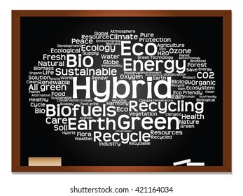 Vector concept or conceptual abstract green ecology, conservation word cloud text, blackboard background, metaphor to environment, recycle, earth, alternative, protection, energy, eco friendly or bio