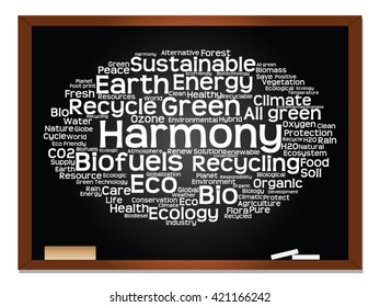 Vector concept or conceptual abstract green ecology, conservation word cloud text, blackboard background, metaphor to environment, recycle, earth, alternative, protection, energy, eco friendly or bio