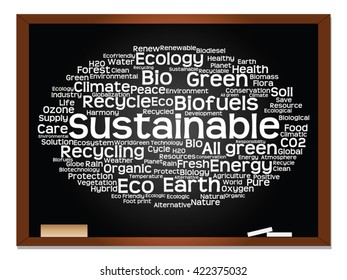 Vector concept or conceptual abstract green ecology, conservation word cloud text, blackboard background, metaphor to environment, recycle, earth, alternative, protection, energy, eco friendly or bio