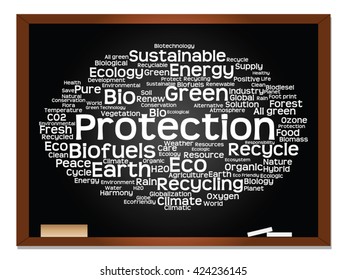 Vector concept or conceptual abstract green ecology, conservation word cloud text, blackboard background, metaphor to environment, recycle, earth, alternative, protection, energy, eco friendly or bio