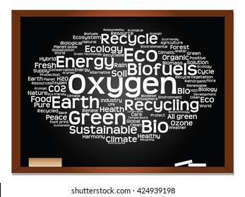 Vector concept or conceptual abstract green ecology, conservation word cloud text, blackboard background, metaphor to environment, recycle, earth, alternative, protection, energy, eco friendly or bio