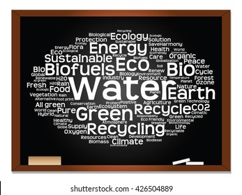 Vector concept or conceptual abstract green ecology, conservation word cloud text, blackboard background, metaphor to environment, recycle, earth, alternative, protection, energy, eco friendly or bio