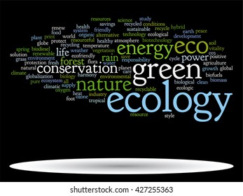 Vector concept or conceptual abstract green ecology and conservation word cloud text on black background, metaphor to environment, recycle, earth, alternative, protection, energy, eco friendly or bio