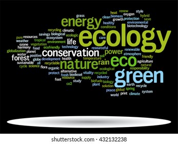 Vector concept or conceptual abstract green ecology and conservation word cloud text on black background, metaphor to environment, recycle, earth, alternative, protection, energy, eco friendly or bio