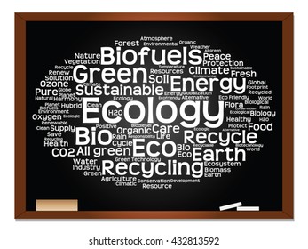 Vector concept or conceptual abstract green ecology, conservation word cloud text, blackboard background, metaphor to environment, recycle, earth, alternative, protection, energy, eco friendly or bio