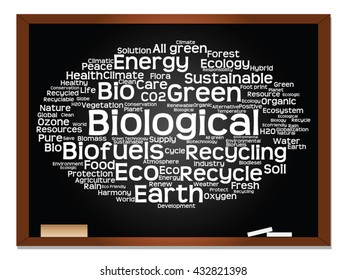 Vector concept or conceptual abstract green ecology, conservation word cloud text, blackboard background, metaphor to environment, recycle, earth, alternative, protection, energy, eco friendly or bio